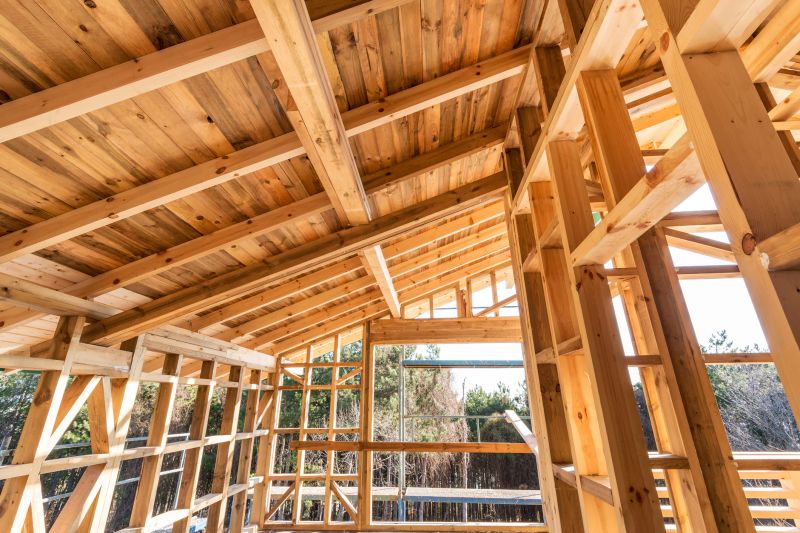 Cost of Framing — Cost of Framing